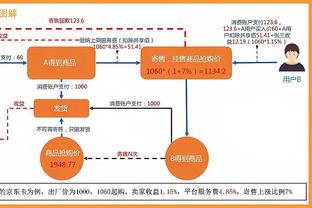 14球10助攻！福登本赛季各项赛事进球、助攻均上双？